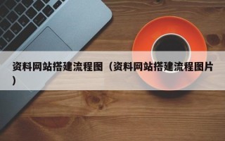 宣威资料网站搭建流程图（资料网站搭建流程图片）